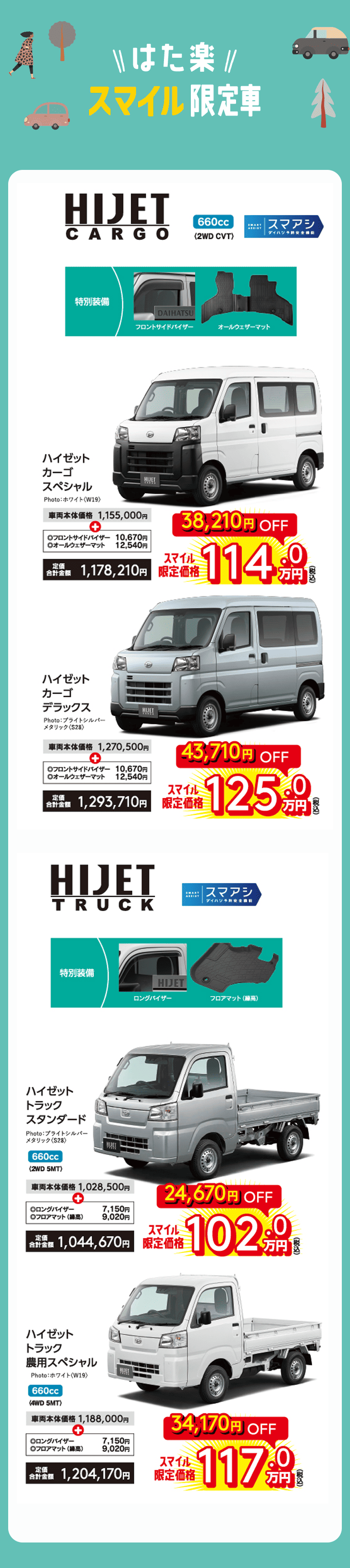 乗りラク・はた楽スマイル限定車